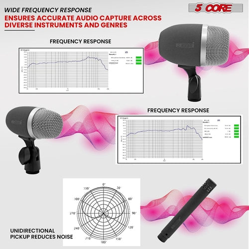 5Core Conga Mic Snare Tom Microphone Drum Kit Condenser XLR Instrument