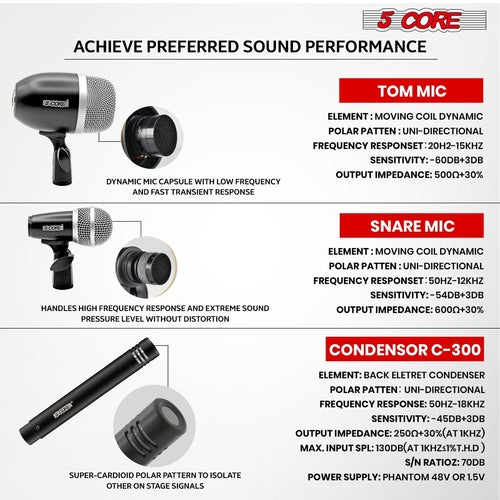 5Core Conga Mic Snare Tom Microphone Drum Kit Condenser XLR Instrument