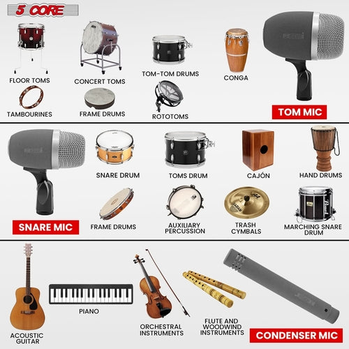 5Core Conga Mic Snare Tom Microphone Drum Kit Condenser XLR Instrument